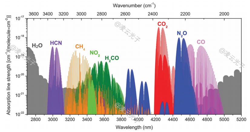 微信公众号图片