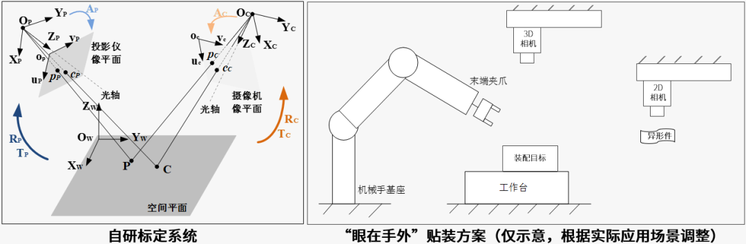 微信公众号图片
