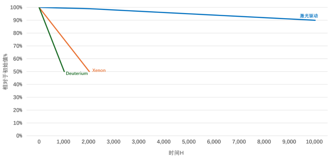微信公众号图片