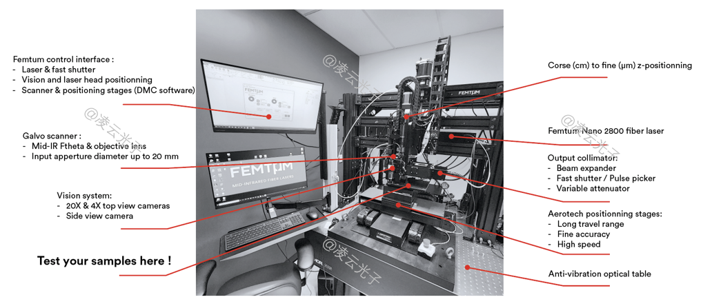 微信公众号图片