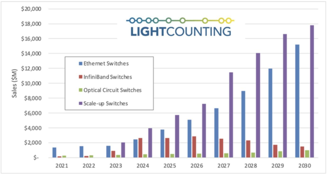 微信公众号图片