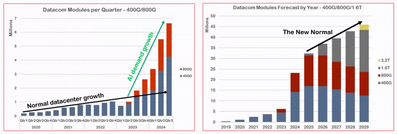 微信公众号图片