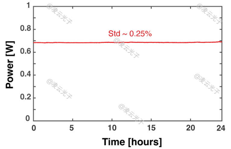 微信公众号图片