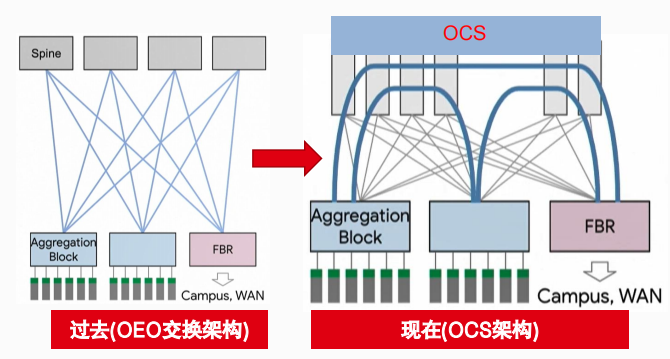 微信公众号图片