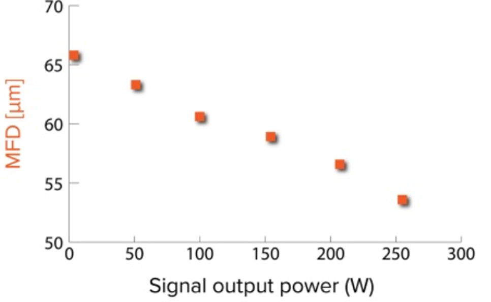 微信公众号图片